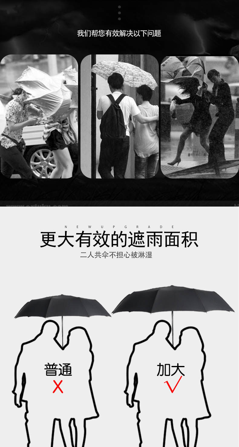 全自动8骨加强版雨伞双人三折伞叠伞遮阳伞男女太阳伞晴雨两用超大定制学生