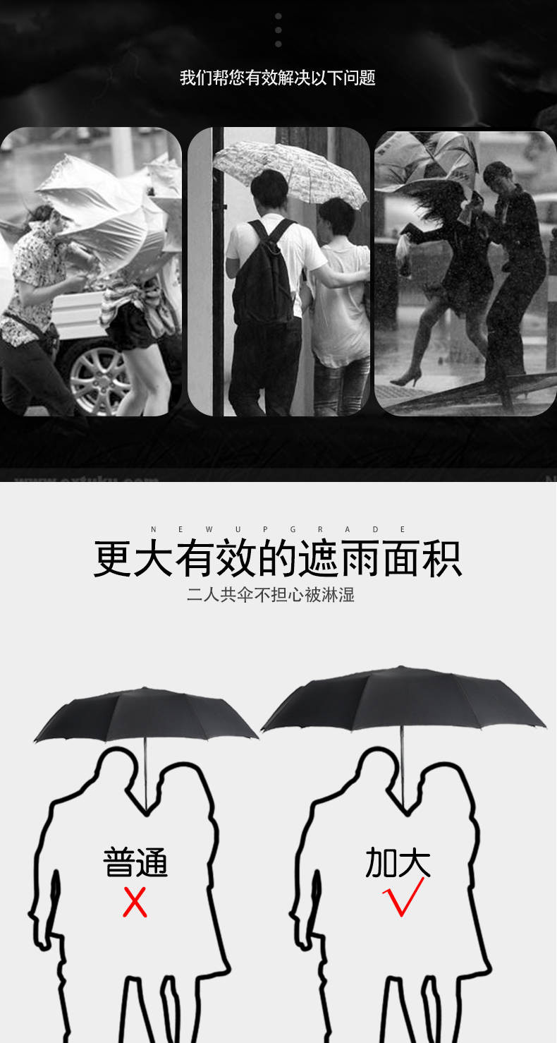 全自动12骨雨伞双人三折伞叠伞遮阳伞男女太阳伞晴雨两用超大定制学生