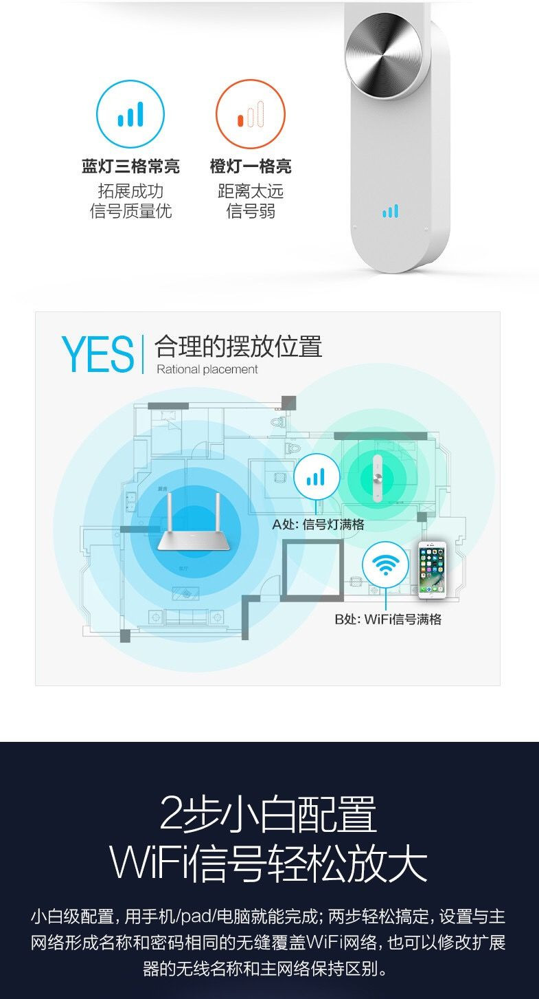 360wifi增强器R1无线信号放大器wifi网络扩大器中继器路由器家用