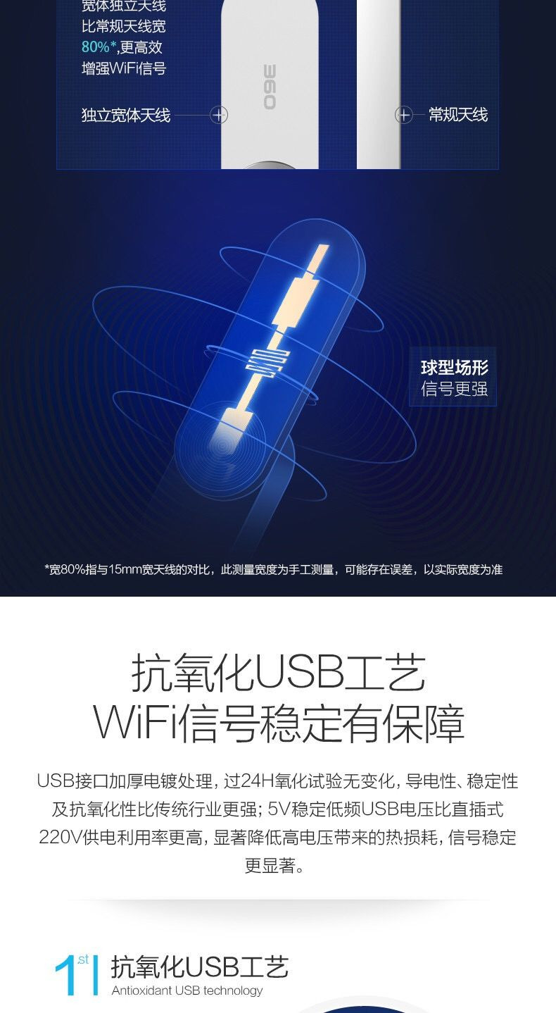 360wifi增强器R1无线信号放大器wifi网络扩大器中继器路由器家用