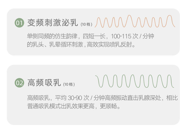 顺丰发货 一体式电动吸奶器挤奶器全自动静音孕产妇产后按摩充电