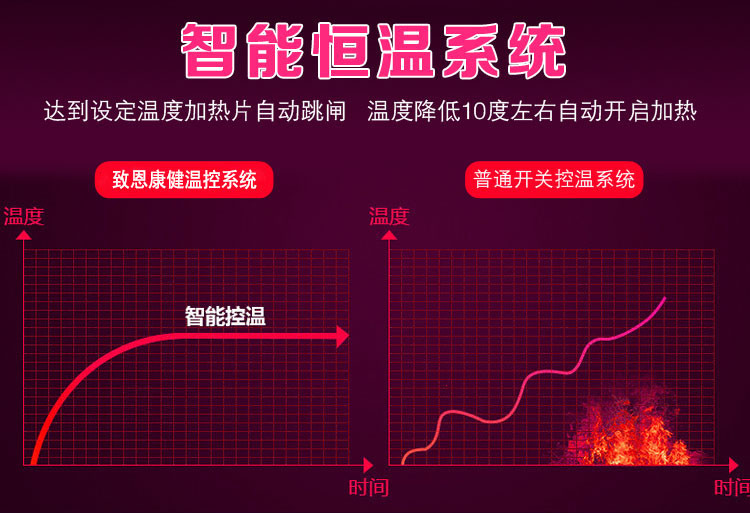 致恩康健电加热盐袋粗盐海盐热敷包膝盖艾灸包理疗袋护膝家用大粒盐包