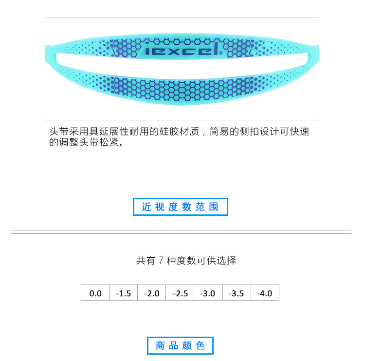 美国LANE4  iexcel近视泳镜 男女通用 抗紫外线防水防雾近视泳镜#96190