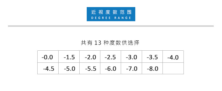 巴洛酷达Barracuda Optics系列防水防雾近视泳镜#93595