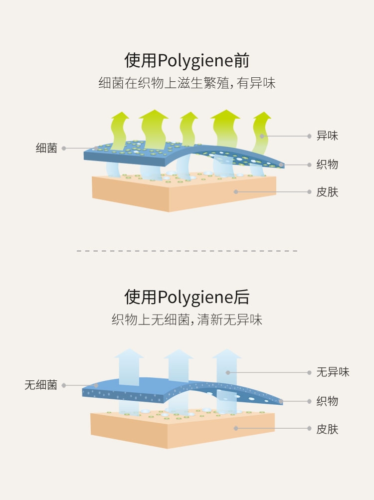 最生活 男女运动毛巾 健身毛巾 全棉 超快吸汗 柔软舒适