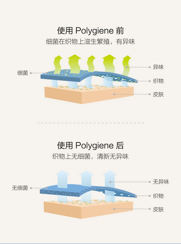 最生活小方巾 面巾 纯棉小毛巾 儿童毛巾 女生洗脸面巾（颜色随机）5条装