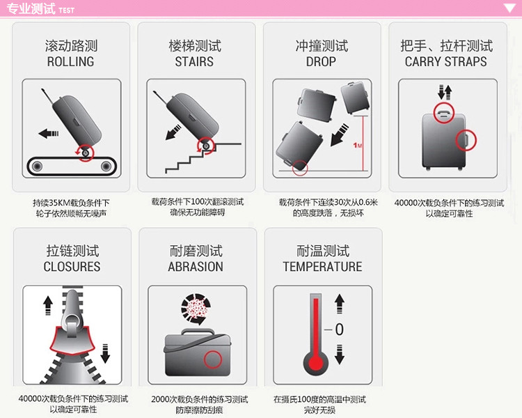 爱华仕OIWAS 万向轮拉杆箱 登机箱 男女登机休闲旅行箱 24英寸 6130A