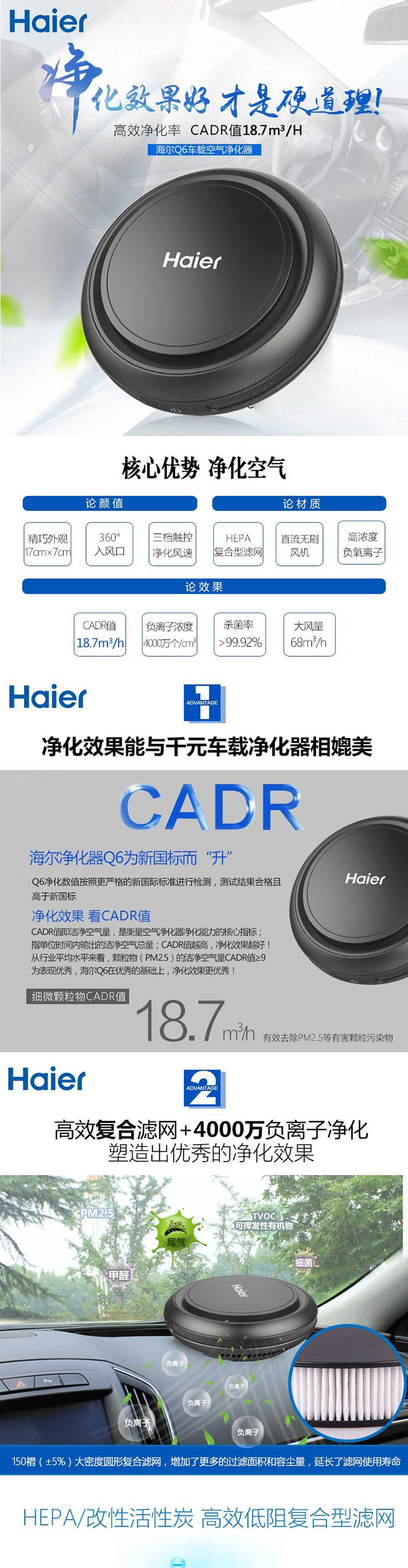 海尔/Haier 车载空气净化器 车载净化器Q6