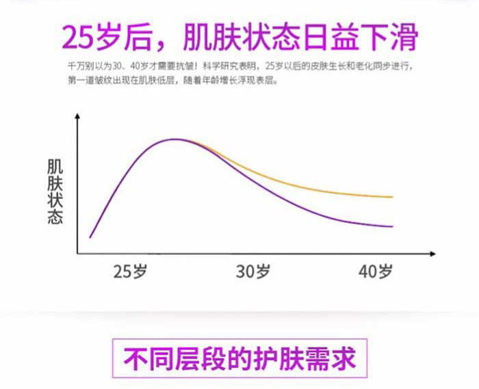 贺本清 herbacin德国小甘菊 补水保湿精华霜 50ml