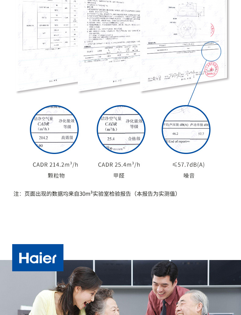 海尔/Haier 空气净化器杀菌大面积家用母婴净化器KJ188F-HCA  (1)