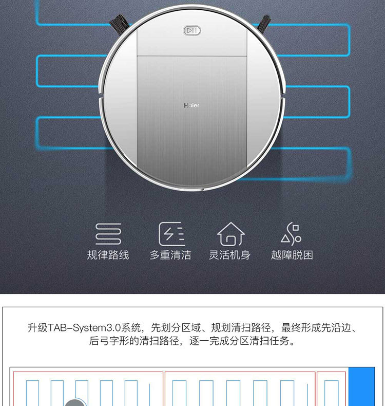 海尔/Haier 拖地擦地一体机宠物毛发智能扫地机器人HB-X390S （银色） （1）