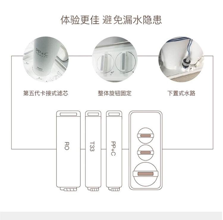 海尔/Haier  家用直饮机反渗透无罐直饮 厨下式 净水机62L HRO400-4(C) （1）