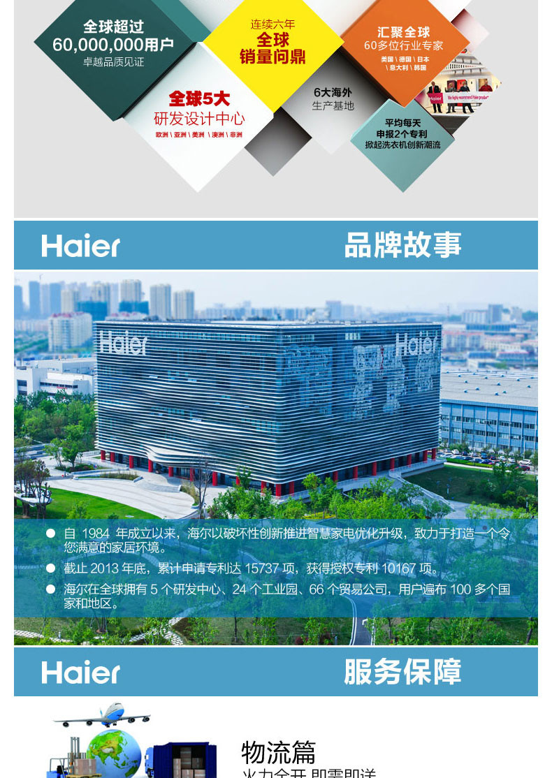 海尔/Haier 咕咚手持式局部清洗洗衣机 MXG1 （1）