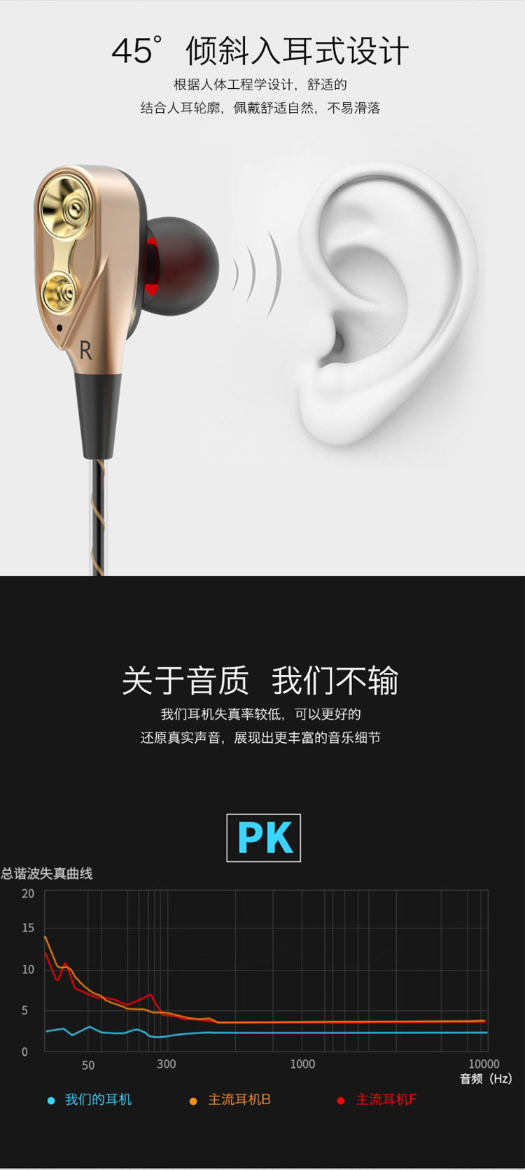 XO 入耳式双动圈跑步游戏音乐耳机跨境线控发烧HIFI耳机