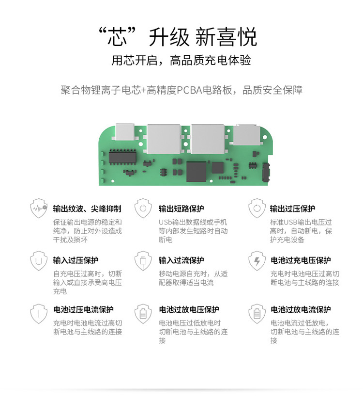 羽博(YOOBAO) 手机充电宝 10000毫安 双输出 智能数显移动电源P10000