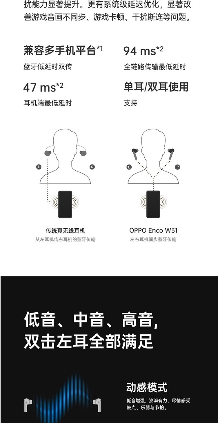 OPPO Enco W31 灵动版真无线蓝牙耳机