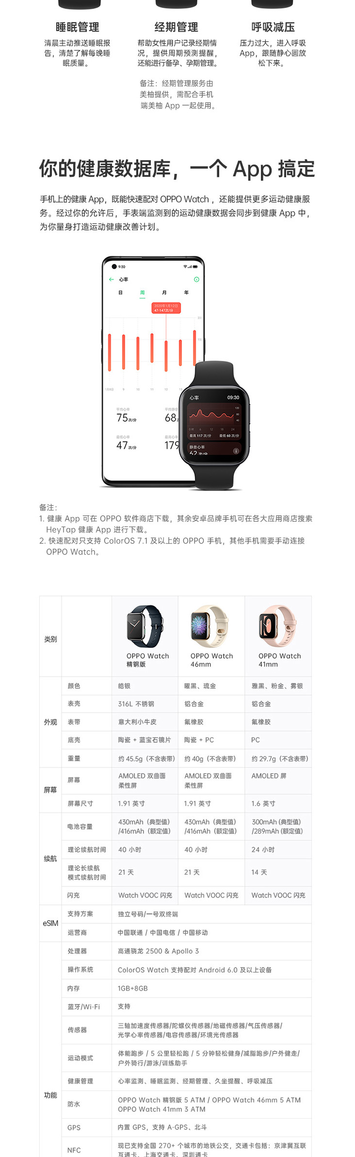 OPPO Watch 41mm粉金 智能手表