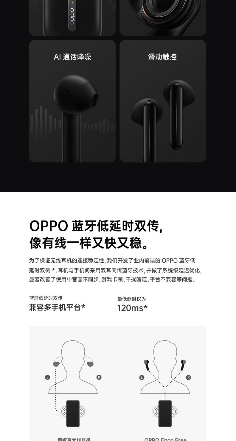 OPPO Enco Free 真无线蓝牙耳机降噪耳机