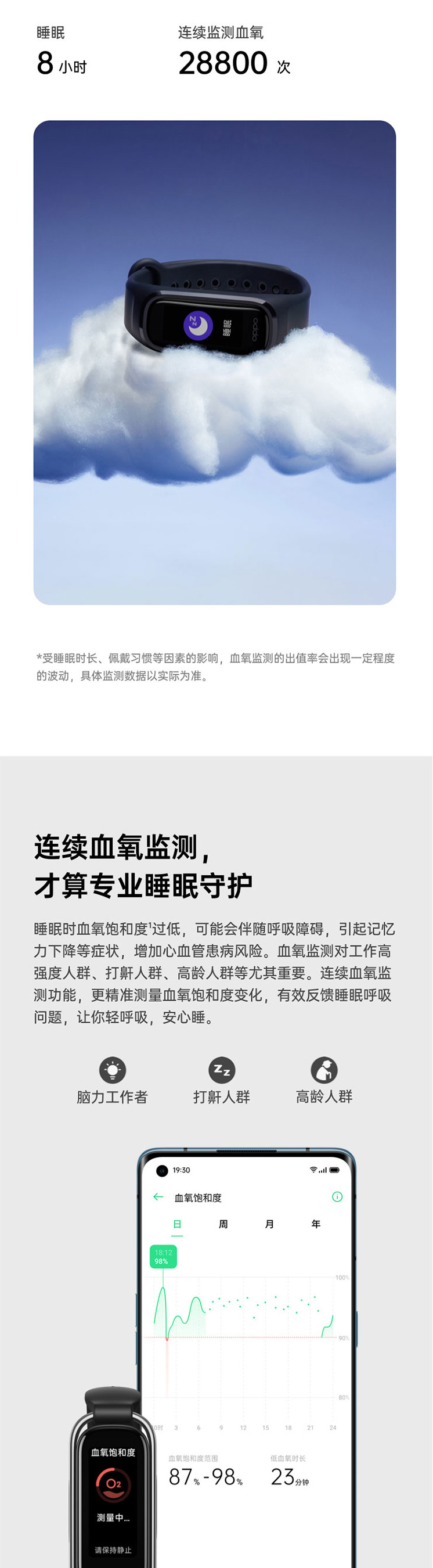 OPPO 手环 时尚版支持NFC 智能手环