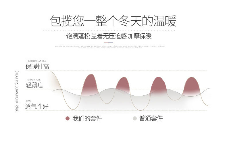 绿族 全棉四件套 格致时光