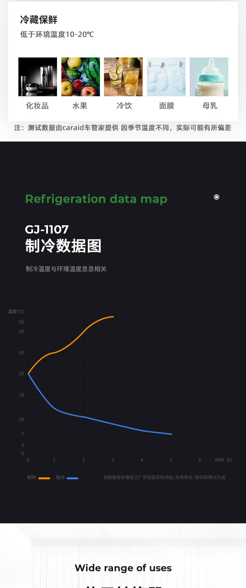 车管家  车载冰箱7L大容量 GJ-1107