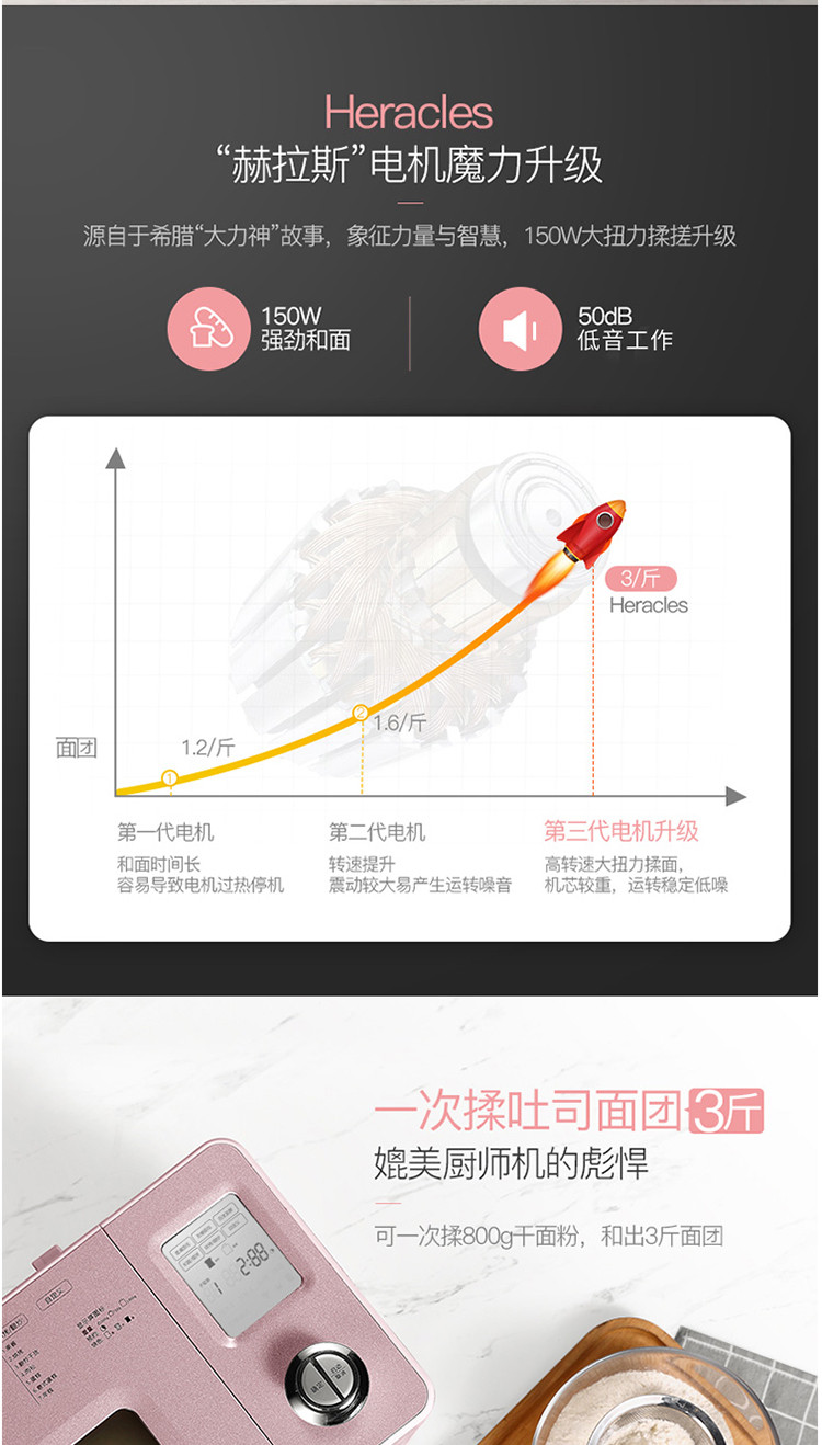 东菱(DonLim) 家用全自动烤面包机DL-JD08