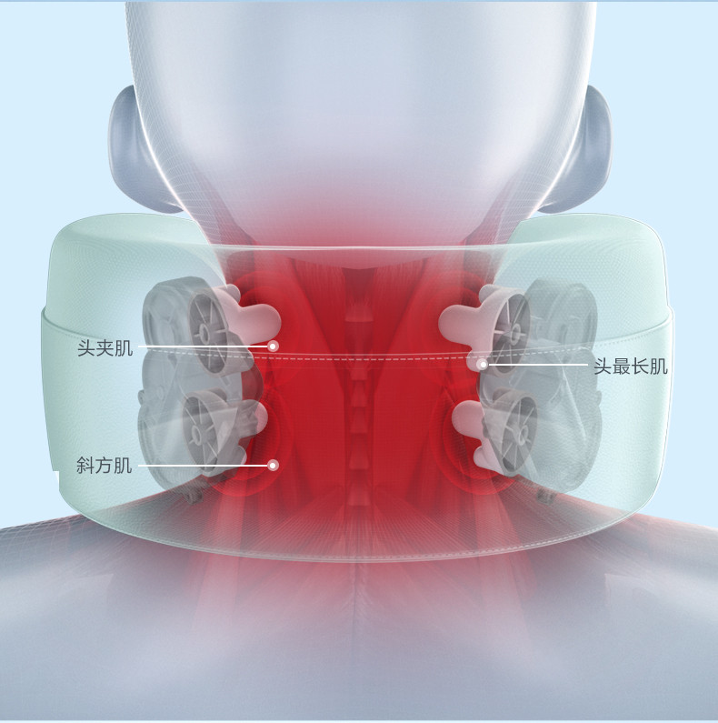 SKG 颈椎按摩器N5