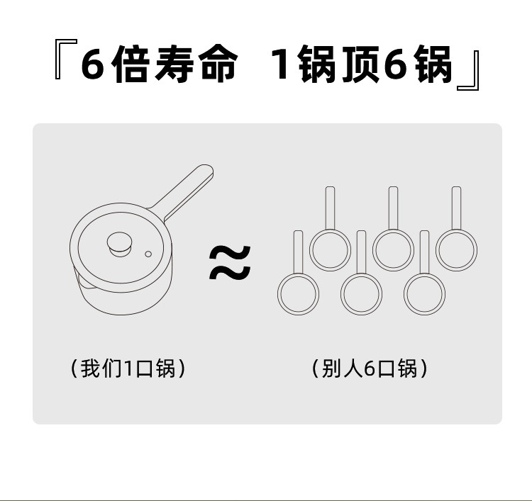 磨客 1.5L多功能电煮锅MK-375