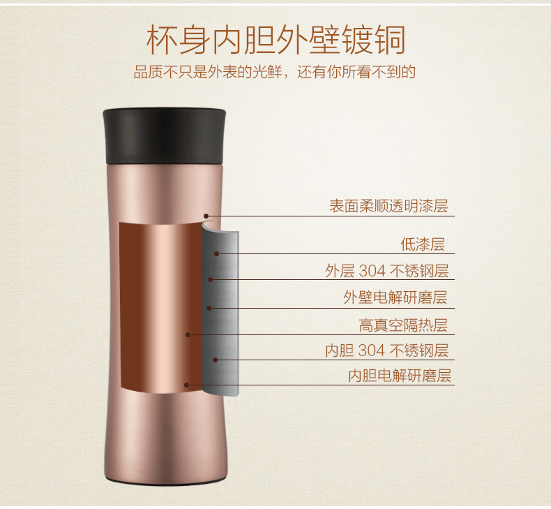 乐扣乐扣 乐扣乐扣 掌心杯不锈钢自带滤网保温保冷杯400ML LHC4028