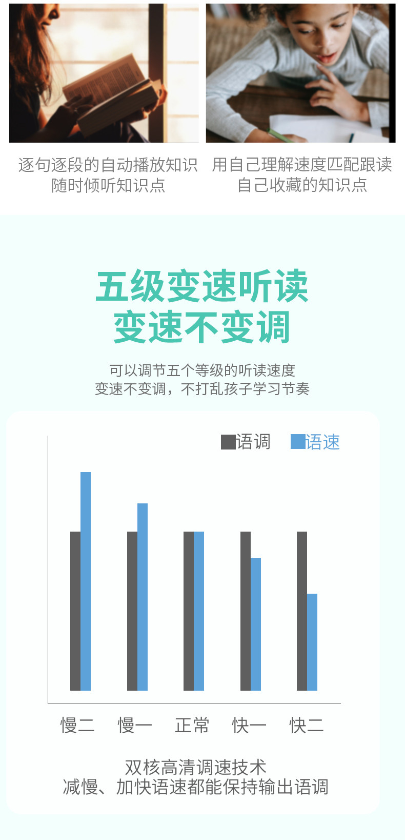 小霸王 小霸王 复读机英语听力练习高中小学生翻译学习机考研神器随身听 	A1