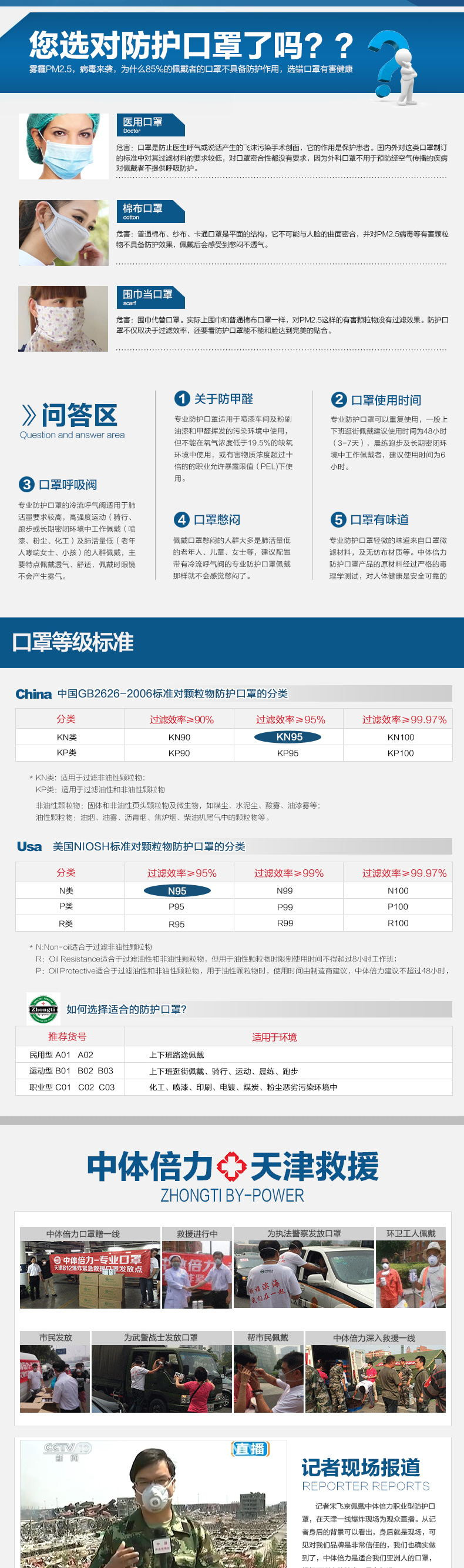 中体倍力防雾霾 口罩C01（2枚装）