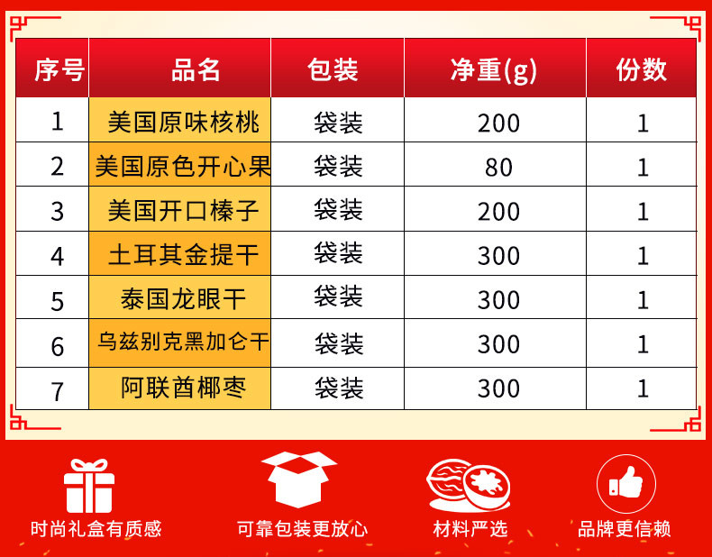 臻味 干果礼盒 坚果礼盒 每日坚果年货零食大礼包 春节礼品 1.68kg环球优礼