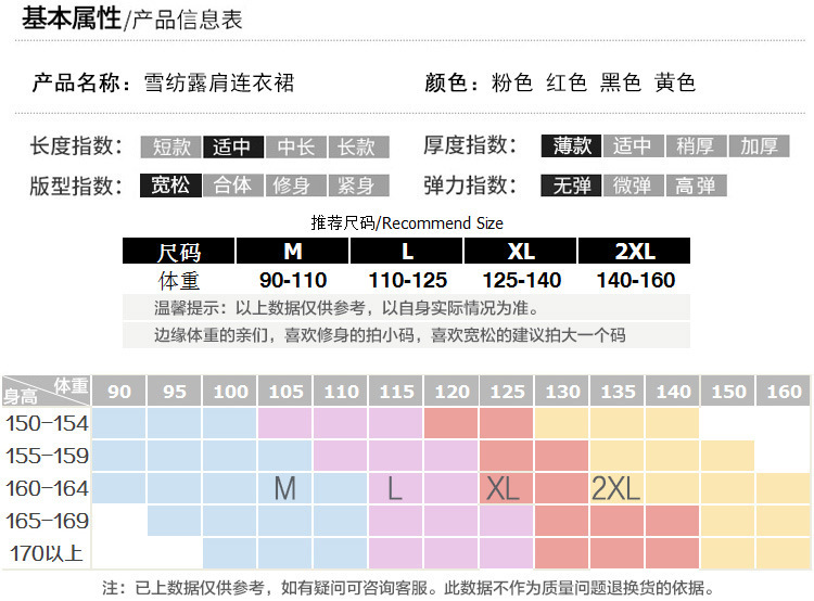 韩域丹依娜2018夏装新款欧美大码女装欧洲站小香风气质宽松显瘦A字裙雪纺连衣裙中裙WMH019