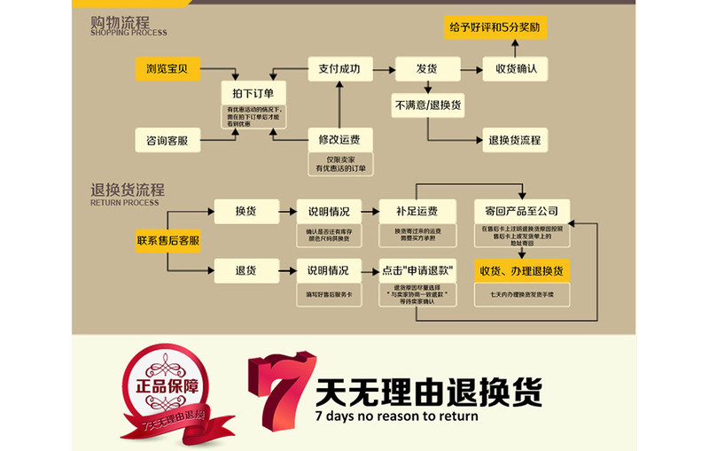 bambest楠竹转角架浴室置物架落地卫生间三角架实木储物架角落架花架 原色款五层转角架