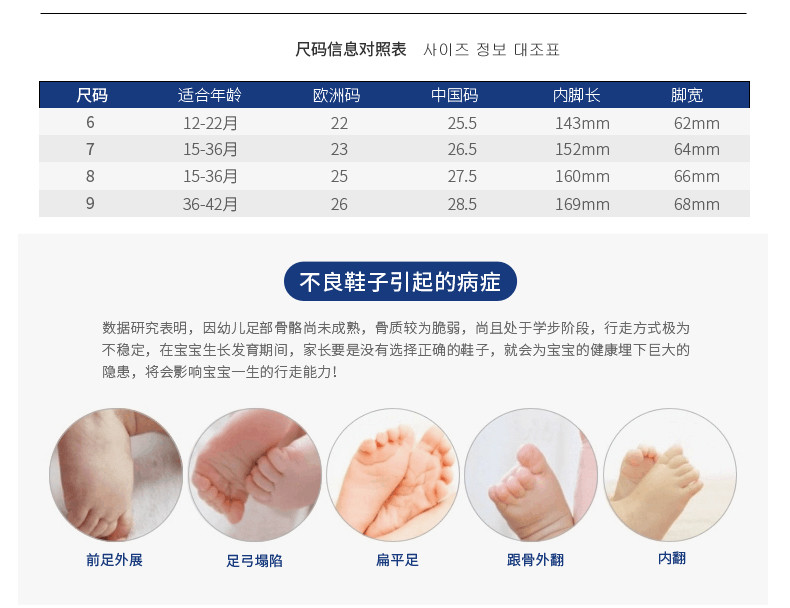 丽儿宝 riobravo婴童功能鞋机能鞋RIO1561