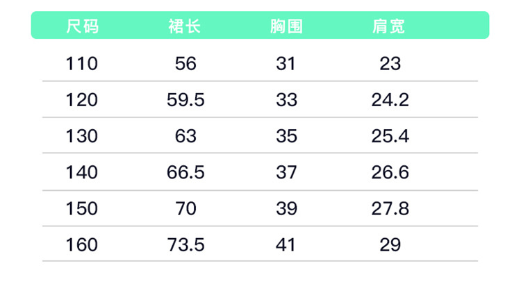 2020韩版儿童套装女童春季新品裙套潮中大童格子连衣裙两件套pwy