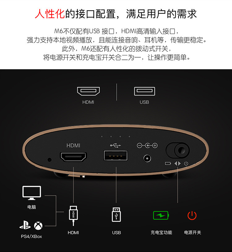 坚果M6 便携投影机 支持1080p高清 家用微型投影仪智能WiFi办公影院