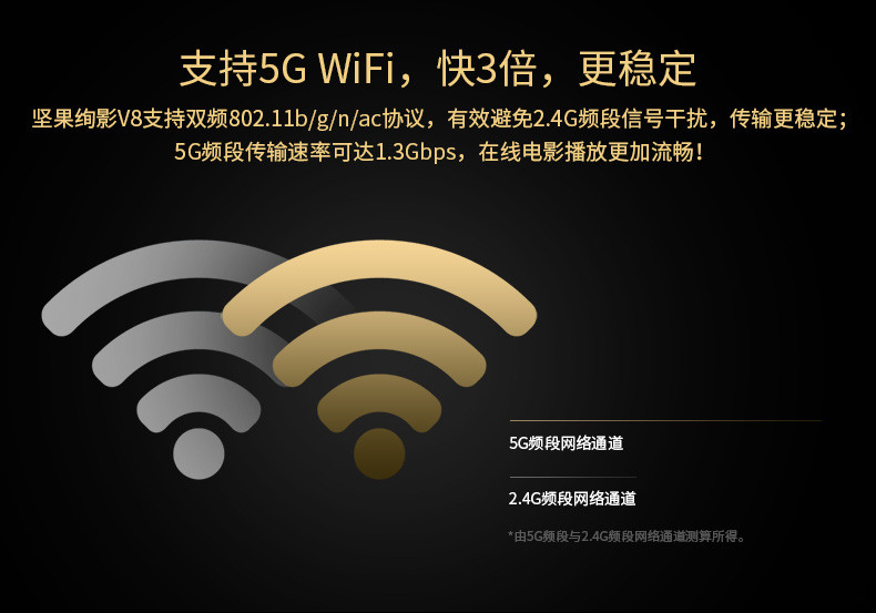 坚果/JmGO  V8  投影仪 微型wifi无屏电视 家庭投影机