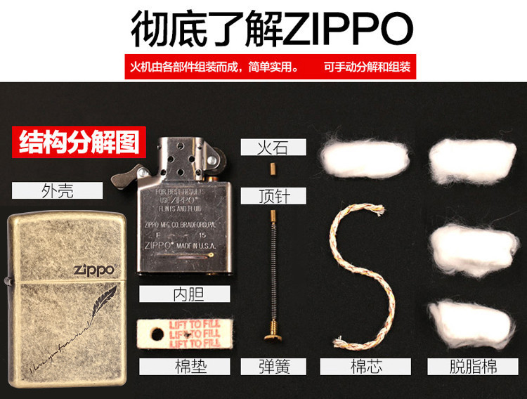 Zippo正品之宝打火机201FB古铜情书 送爱人 送朋友