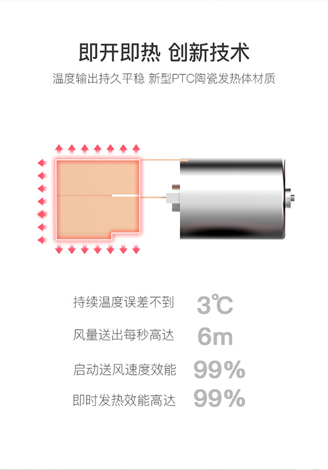 易简（yijian）迷你陶瓷恒温低功率低辐射宝宝电吹风DQ3