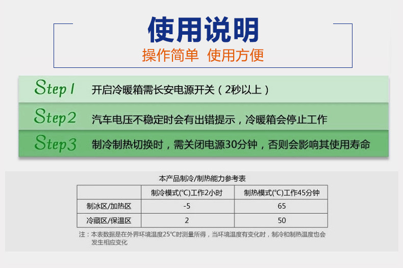 [仅限淮安邮政积分兑换.仅配送江苏]米其林 冷暖箱 5274   8L