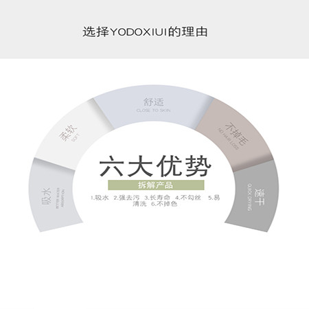 YODOXIUI珊瑚绒浴巾套装SR