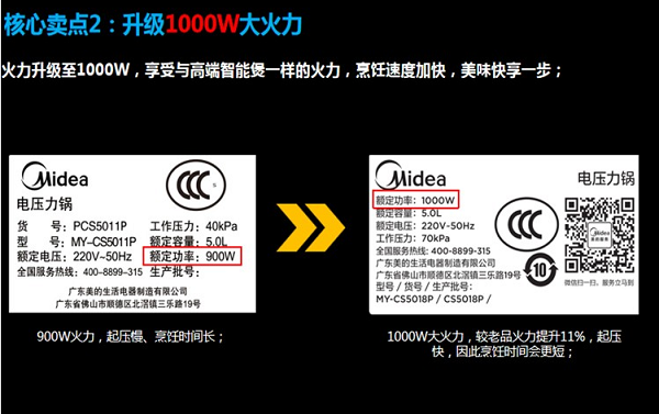 【仅限积分兑换使用】美的 5L电压力锅CS5018P QX