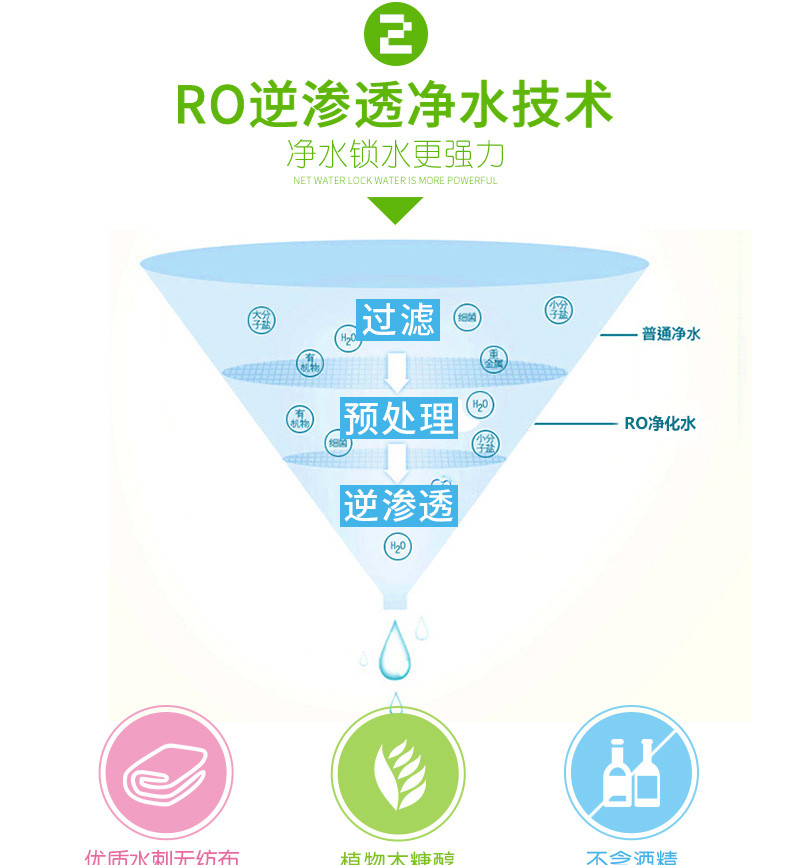 可爱多 婴儿手口植物木糖醇湿巾便捷装10片/包*30包