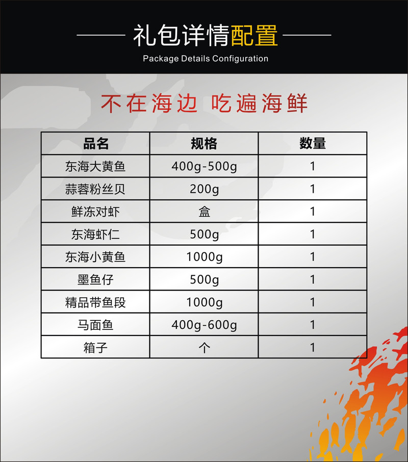 豫邮记388型海鲜大礼包 省内京东包邮 SJHX