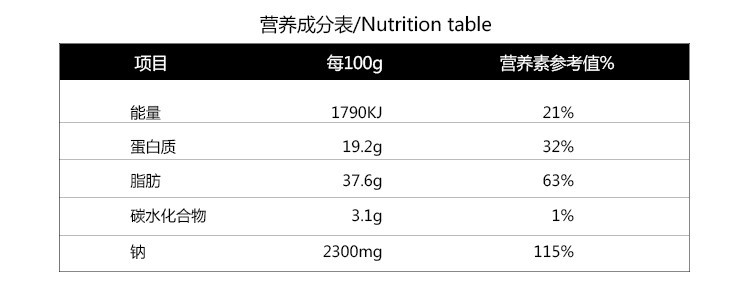 郜台板鸭安徽阜阳阜南特产1400g2只礼盒