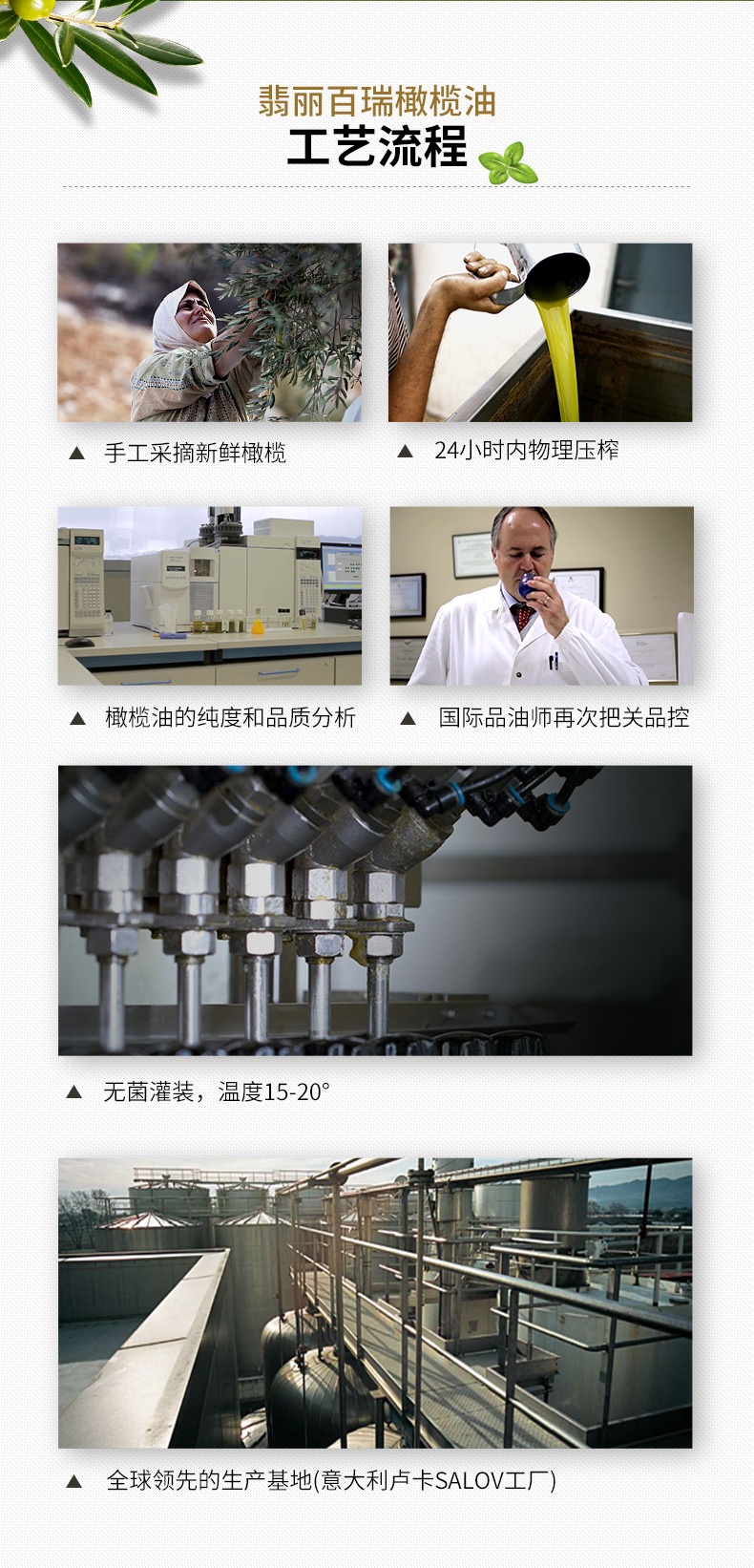 翡丽百瑞意大利原装进口优选系列特级初榨橄榄油750mlX2瓶礼盒装