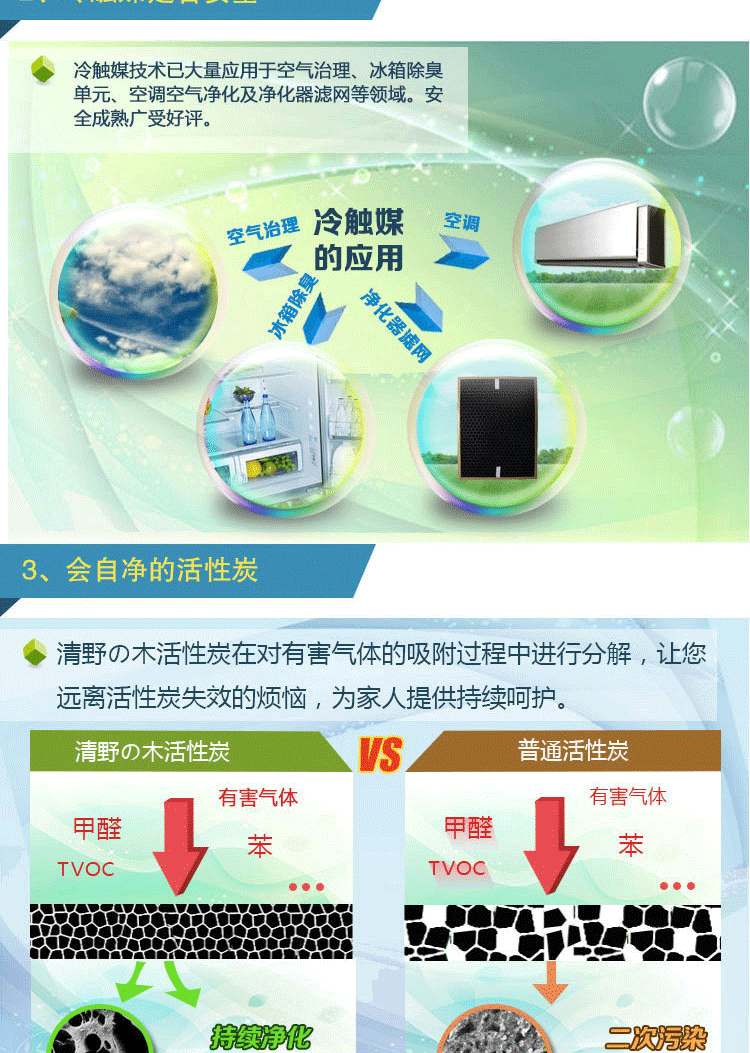 清野之木椰壳活性炭除甲醛散装 新房装修除味吸甲醛活性炭包2kg