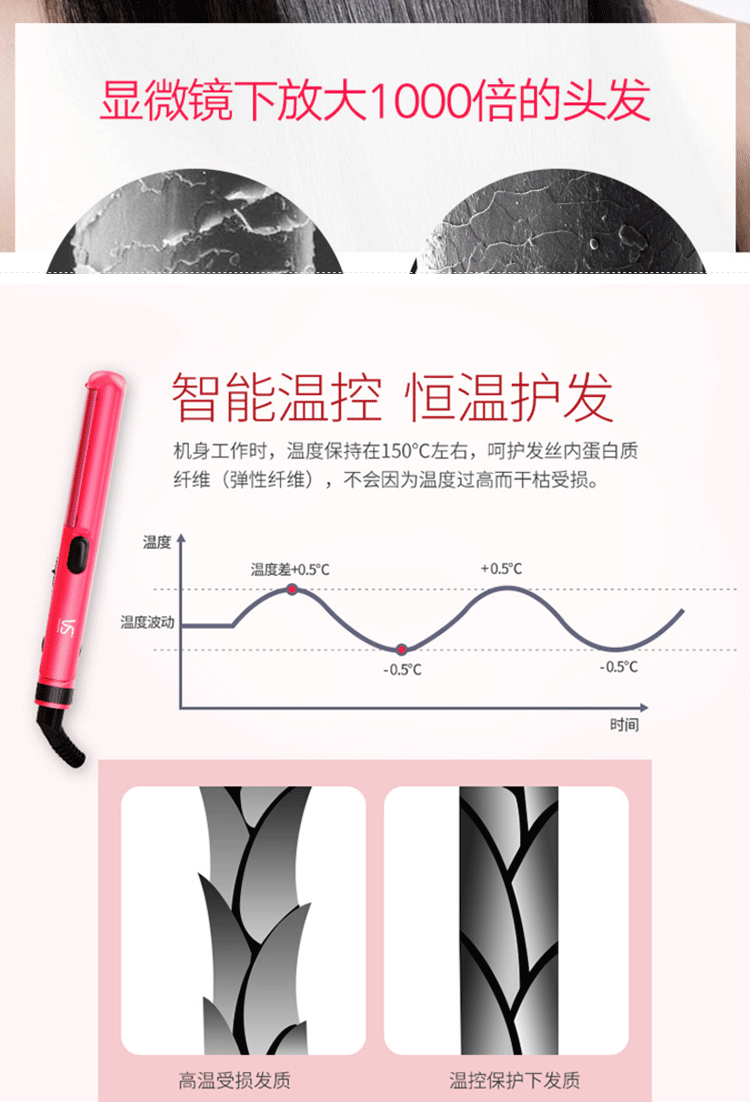 沙宣（VS）卷发棒 卷直两用 MINI卷发器 16mm陶瓷面板 夹板 直发器 VSCS69PICN