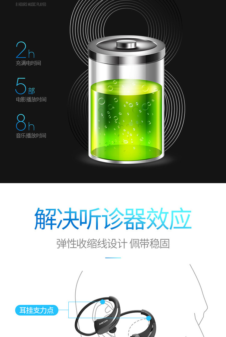 DACOM Armor 无线蓝牙耳机运动跑步4.1双耳头戴式立体声适用于苹果安卓通用版